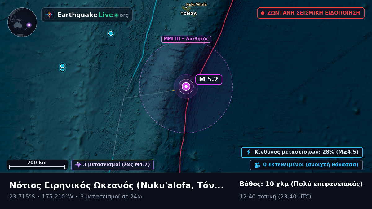 Νότιος Ειρηνικός Ωκεανός (Τόνγκα)