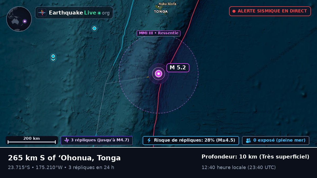 Océan Pacifique Sud (Tonga)