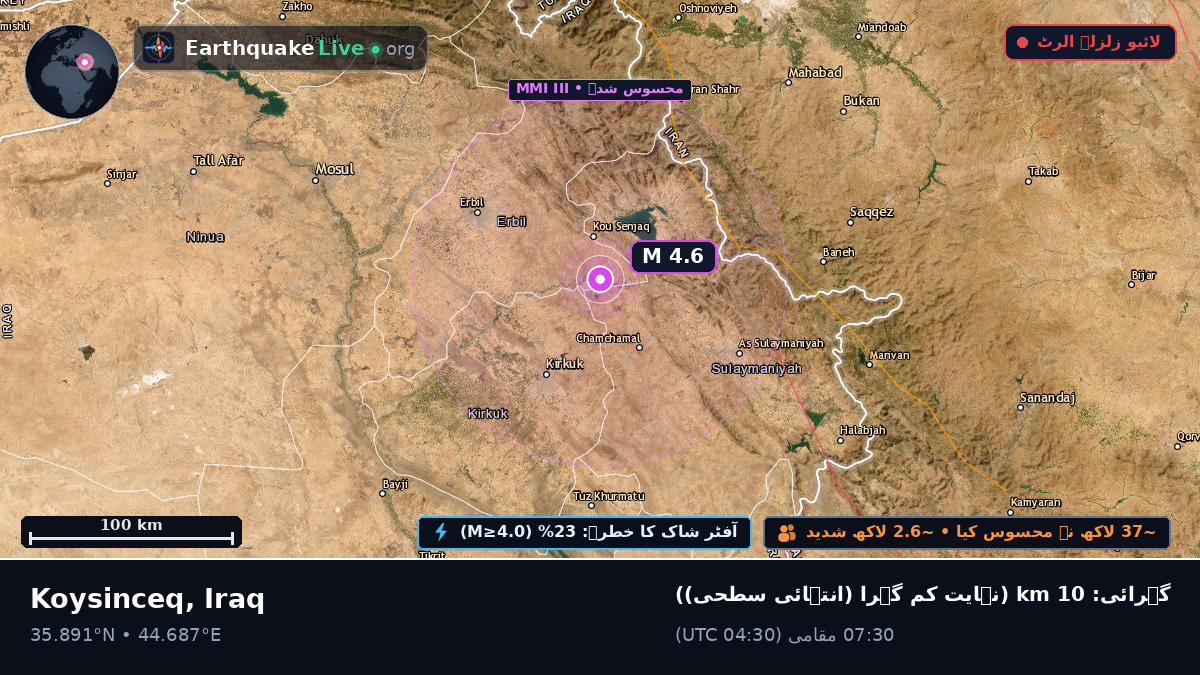 At-Ta'mim, Iraq