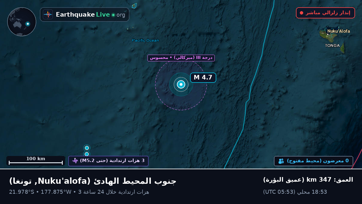 جنوب المحيط الهادئ (تونغا)