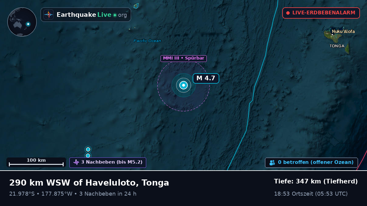 Südpazifik (Tonga)