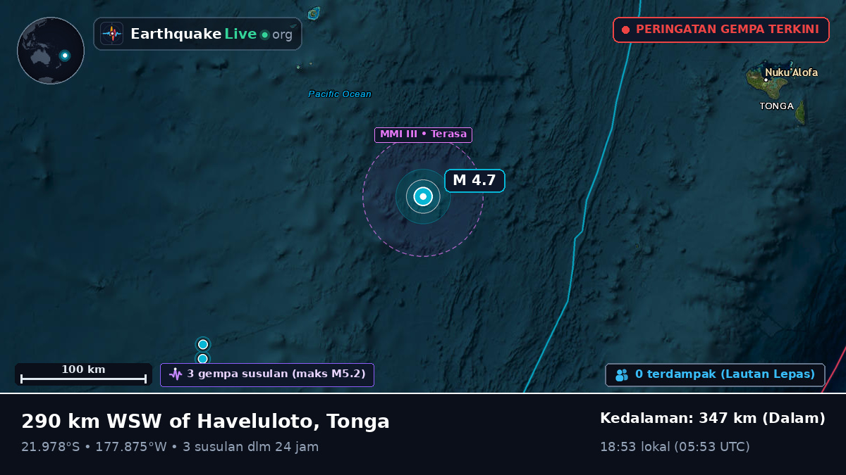 Samudra Pasifik Selatan (Tonga)