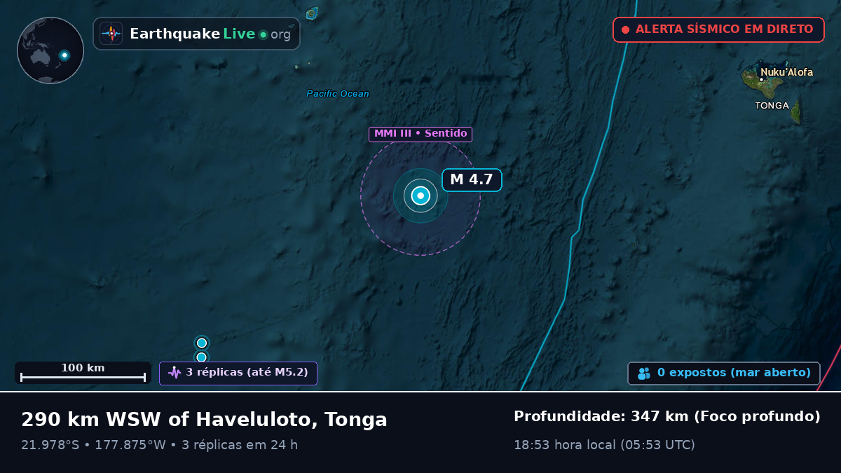 Oceano Pacífico Sul (Tonga)