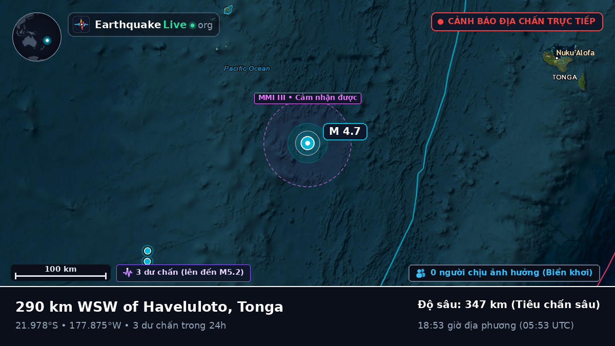 Nam Thái Bình Dương (Tonga)