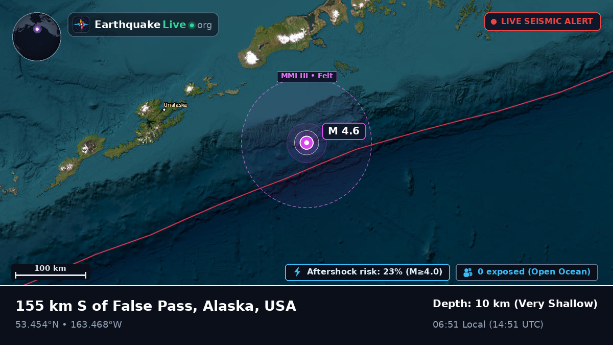Aleutian Islands (USA)