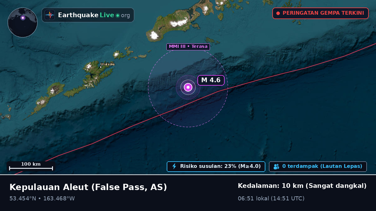Kepulauan Aleut (AS)