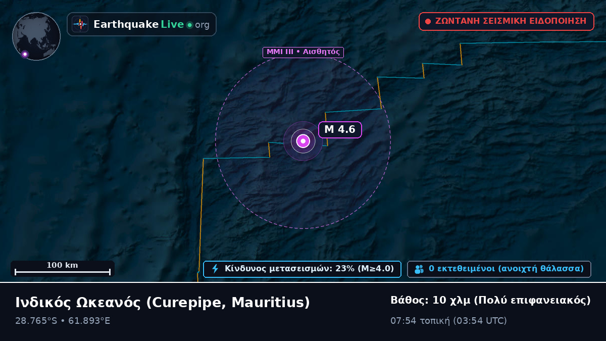 Ινδικός Ωκεανός (Mauritius)
