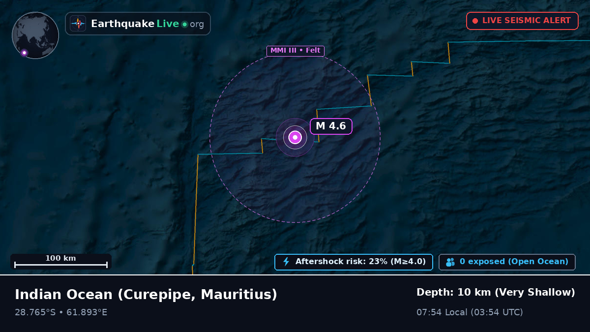 Indian Ocean (Mauritius)