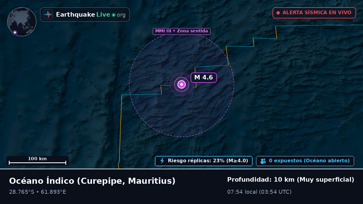 Océano Índico (Mauritius)