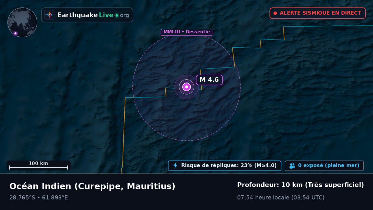 Océan Indien (Mauritius)
