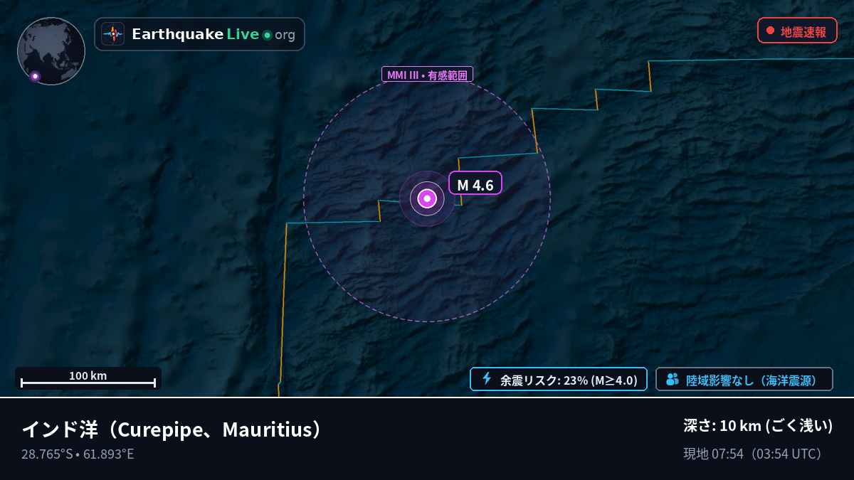 インド洋 (Mauritius)