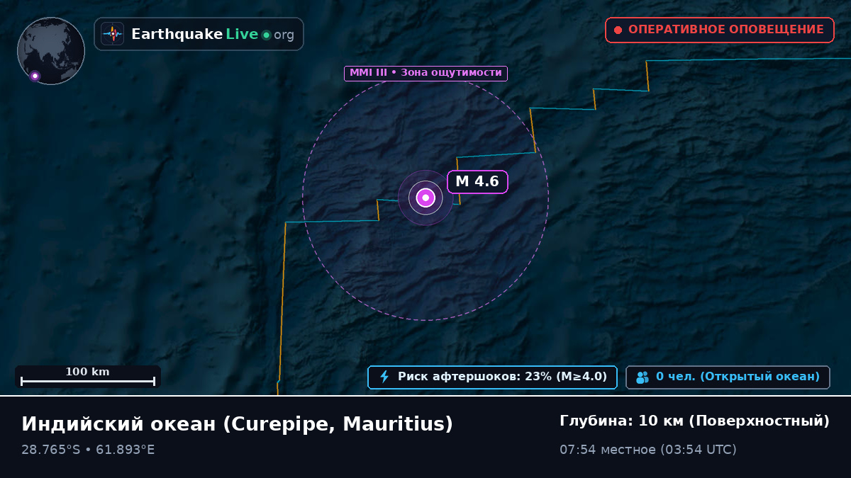Индийский океан (Mauritius)