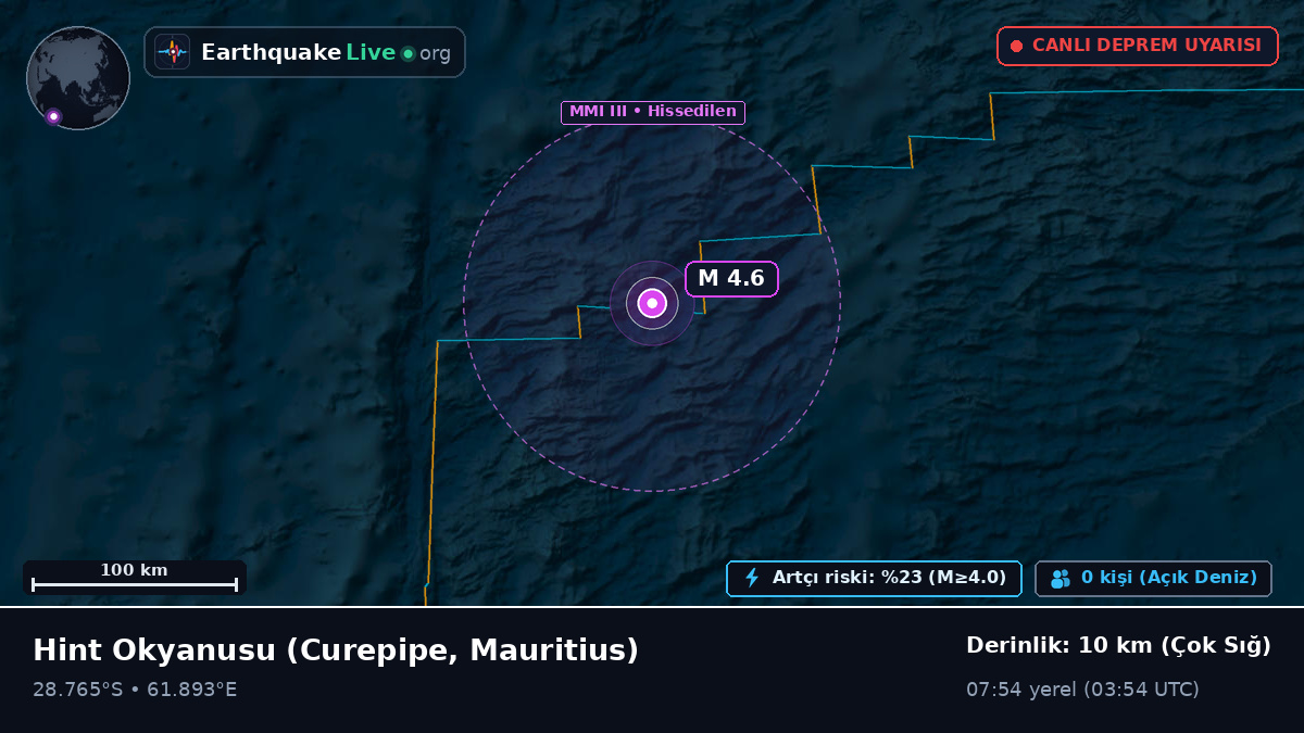 Hint Okyanusu (Mauritius)