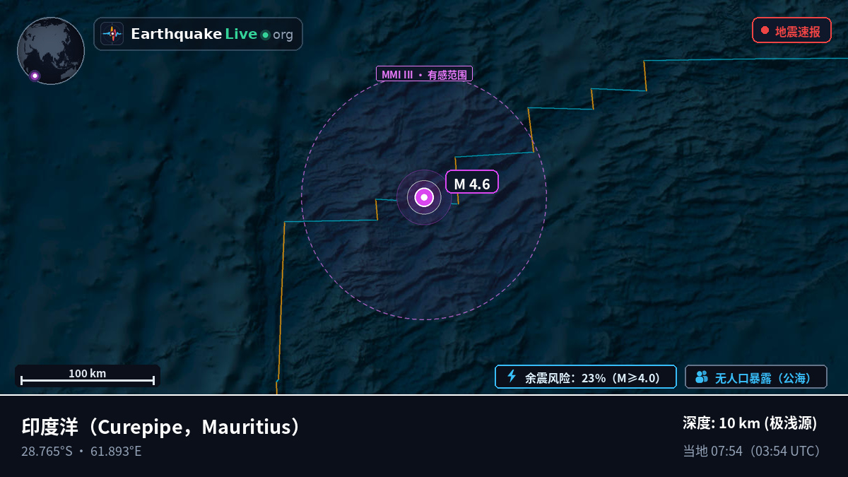 印度洋 (Mauritius)