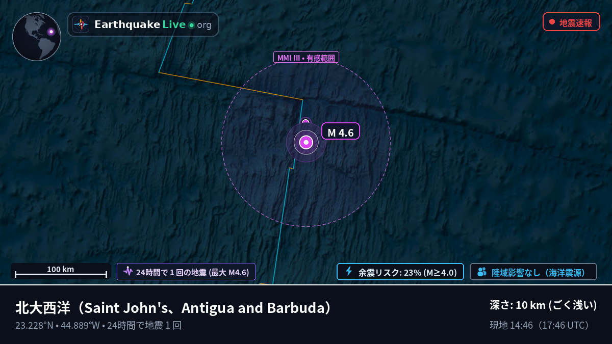 北大西洋 (Antigua and Barbuda)