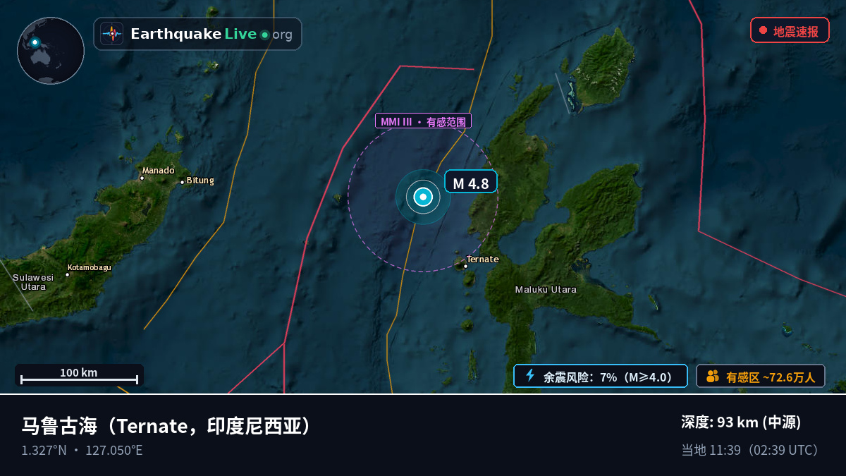 马鲁古海 (印度尼西亚)