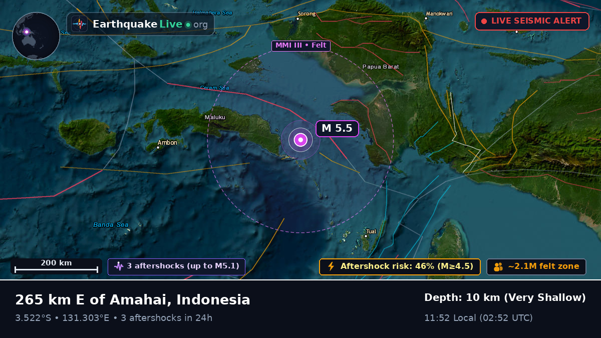 Banda Sea (Indonesia)