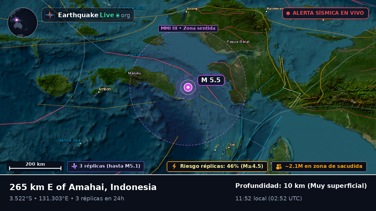 Mar de Banda (Indonesia)