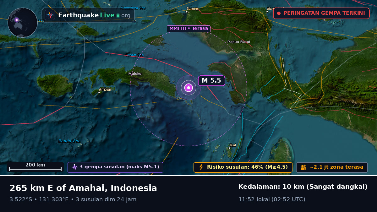 Laut Banda (Indonesia)