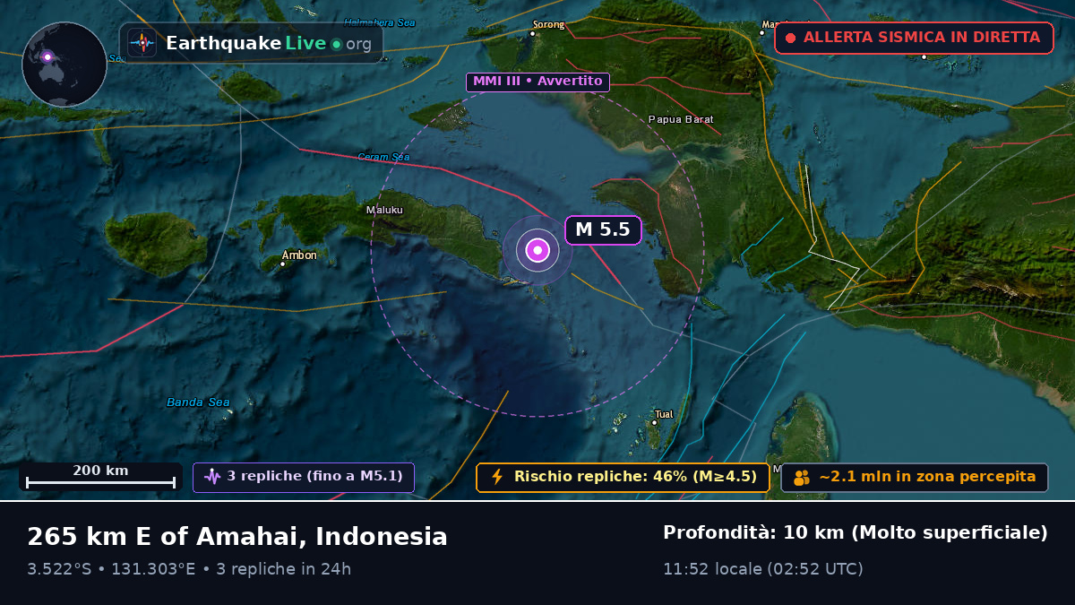 Mare di Banda (Indonesia)