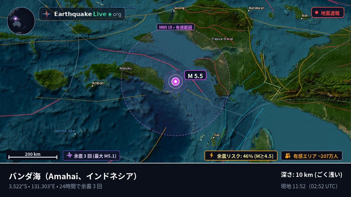 バンダ海 (インドネシア)