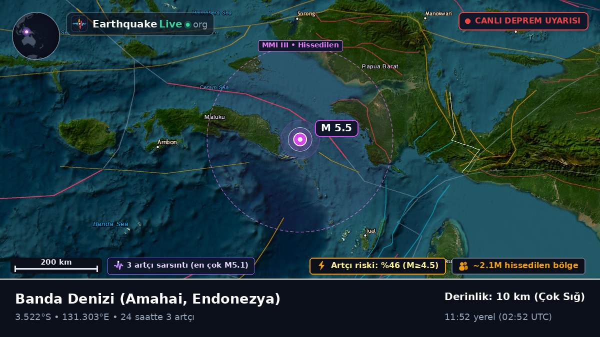 Banda Denizi (Endonezya)