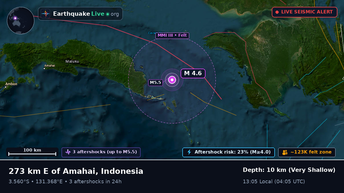 Banda Sea (Indonesia)