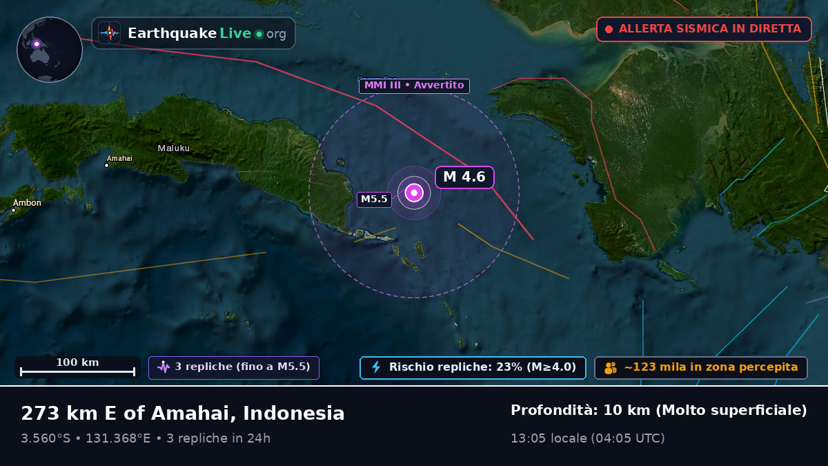 Mare di Banda (Indonesia)