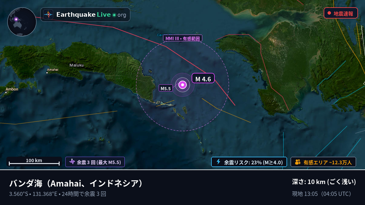 バンダ海 (インドネシア)