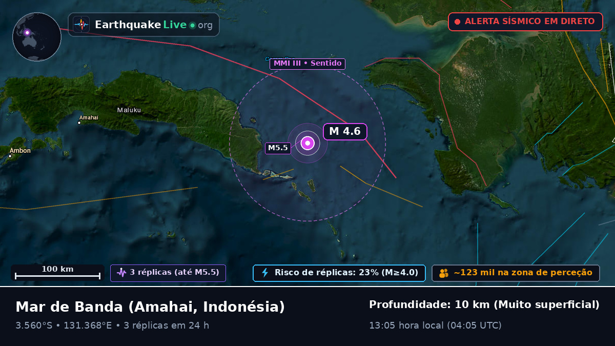 Mar de Banda (Indonésia)