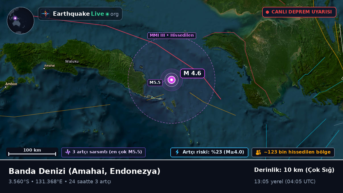 Banda Denizi (Endonezya)