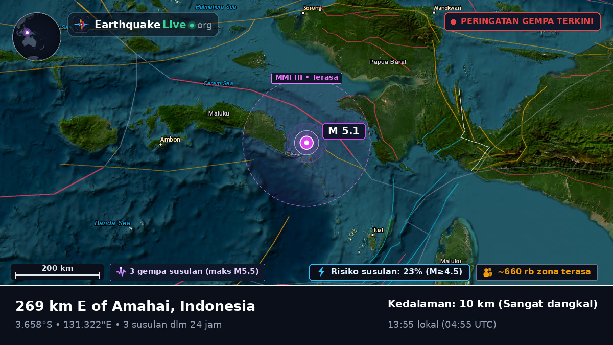 Laut Banda (Indonesia)