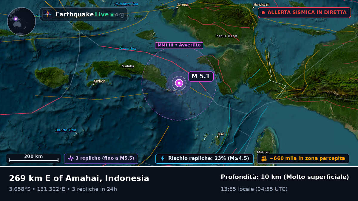 Mare di Banda (Indonesia)