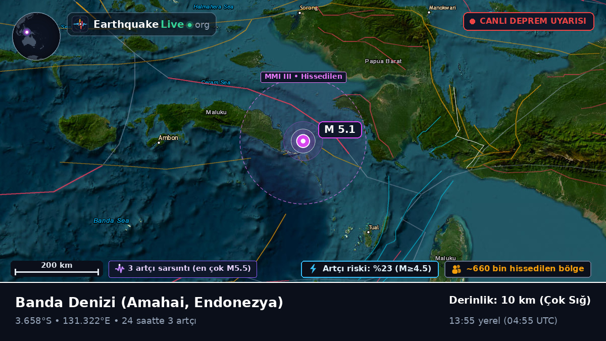 Banda Denizi (Endonezya)