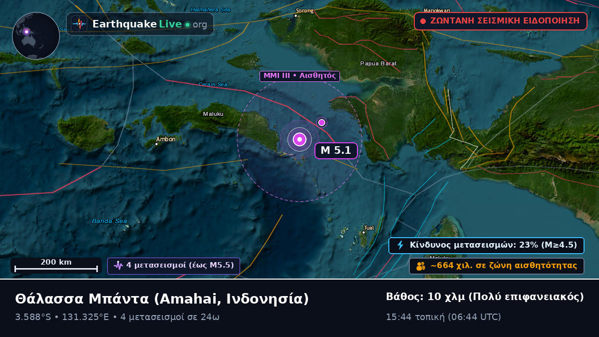 Θάλασσα Μπάντα (Ινδονησία)