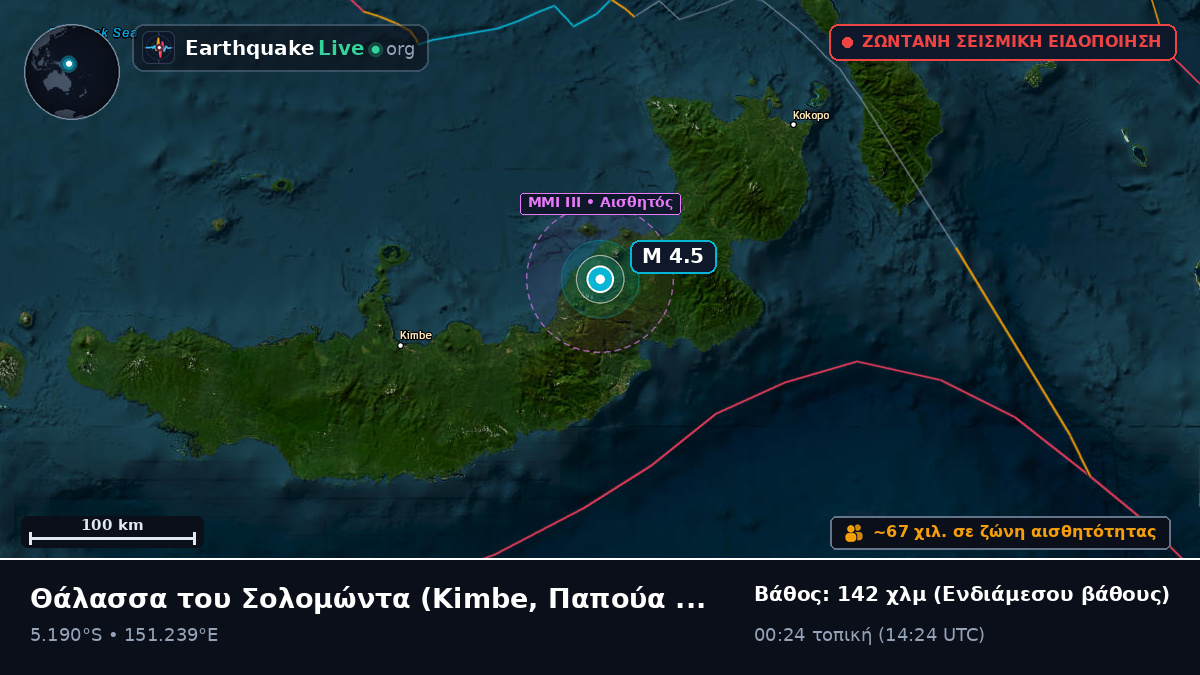 Θάλασσα του Σολομώντα (Παπούα Νέα Γουινέα)