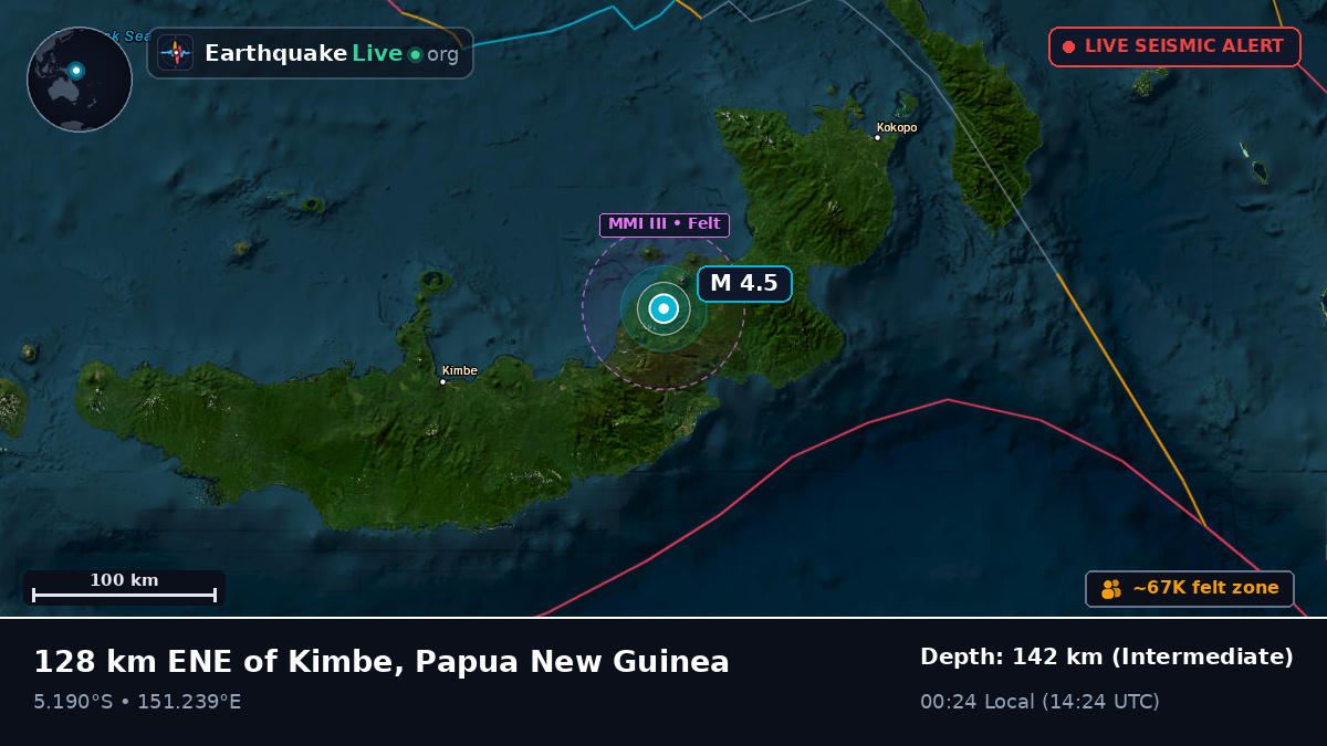 Solomon Sea (Papua New Guinea)