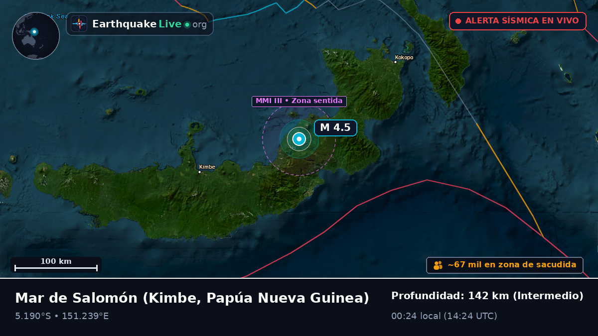 Mar de Salomón (Papúa Nueva Guinea)