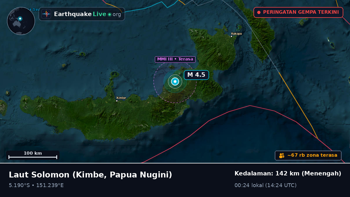 Laut Solomon (Papua Nugini)