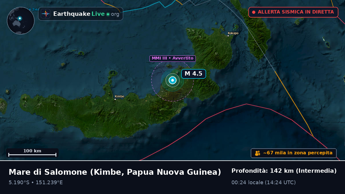Mare di Salomone (Papua Nuova Guinea)