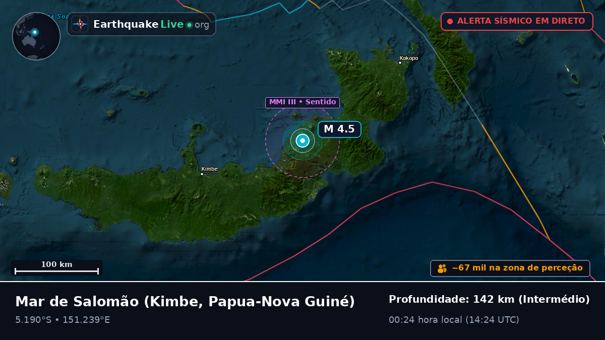 Mar de Salomão (Papua-Nova Guiné)