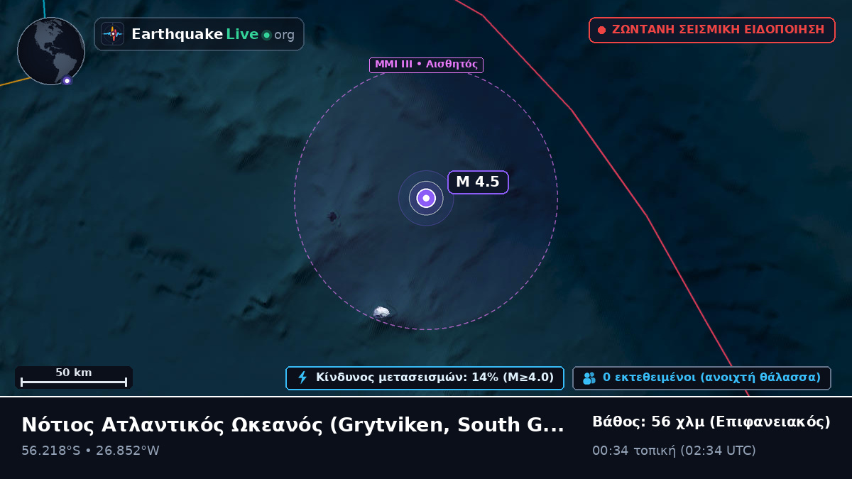 Νότιος Ατλαντικός Ωκεανός (South Georgia and the Islands)