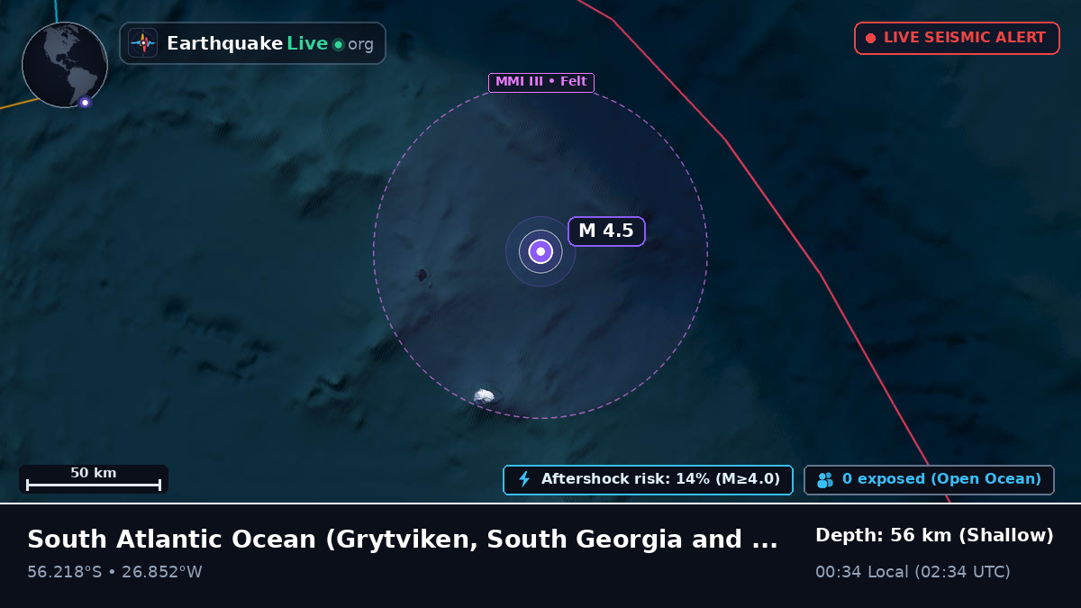 South Atlantic Ocean (South Georgia and the Islands)