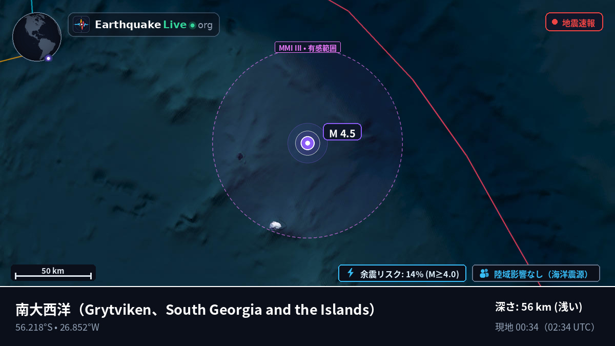 南大西洋 (South Georgia and the Islands)