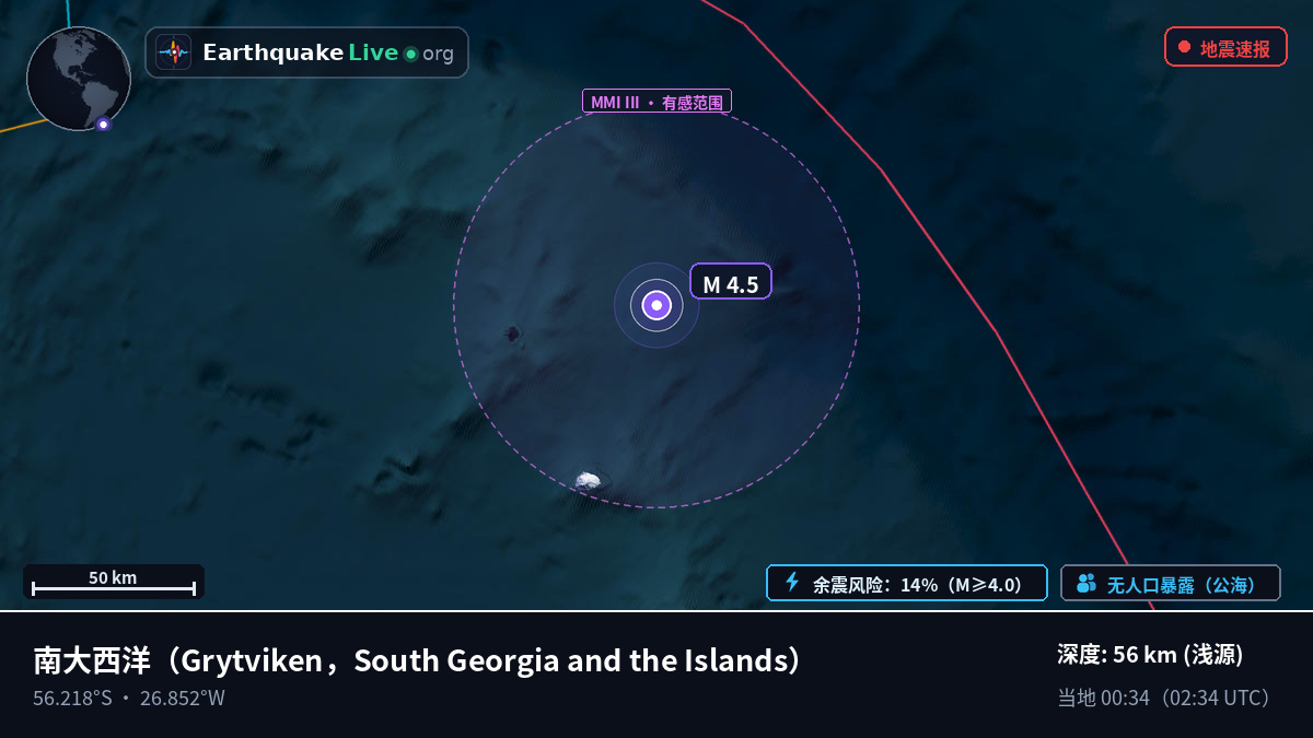 南大西洋 (South Georgia and the Islands)