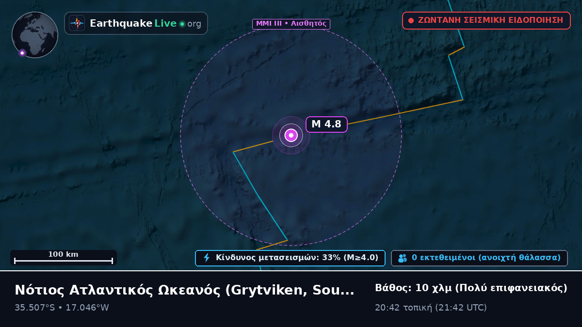 Νότιος Ατλαντικός Ωκεανός (South Georgia and the Islands)
