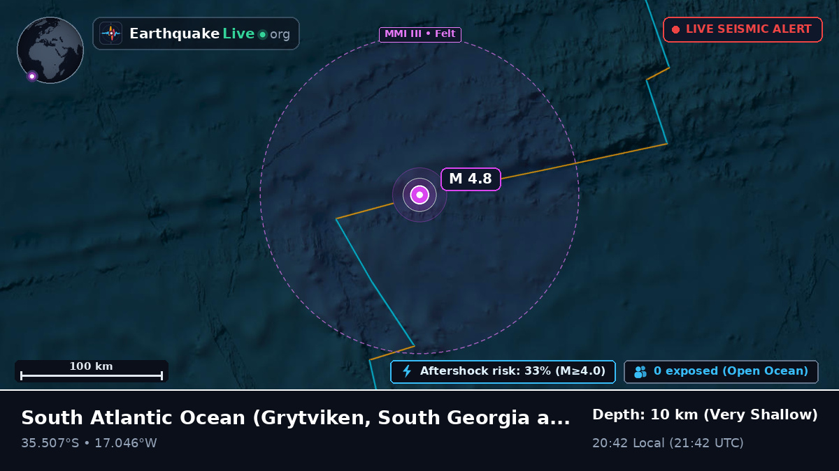 South Atlantic Ocean (South Georgia and the Islands)
