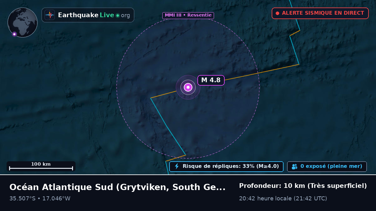 Océan Atlantique Sud (South Georgia and the Islands)