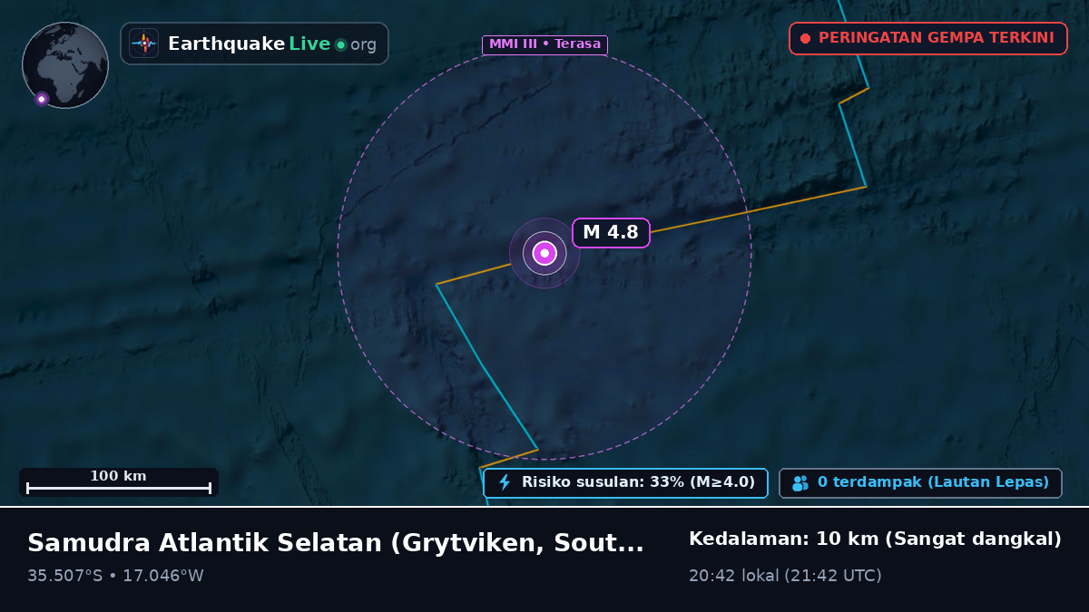 Samudra Atlantik Selatan (South Georgia and the Islands)