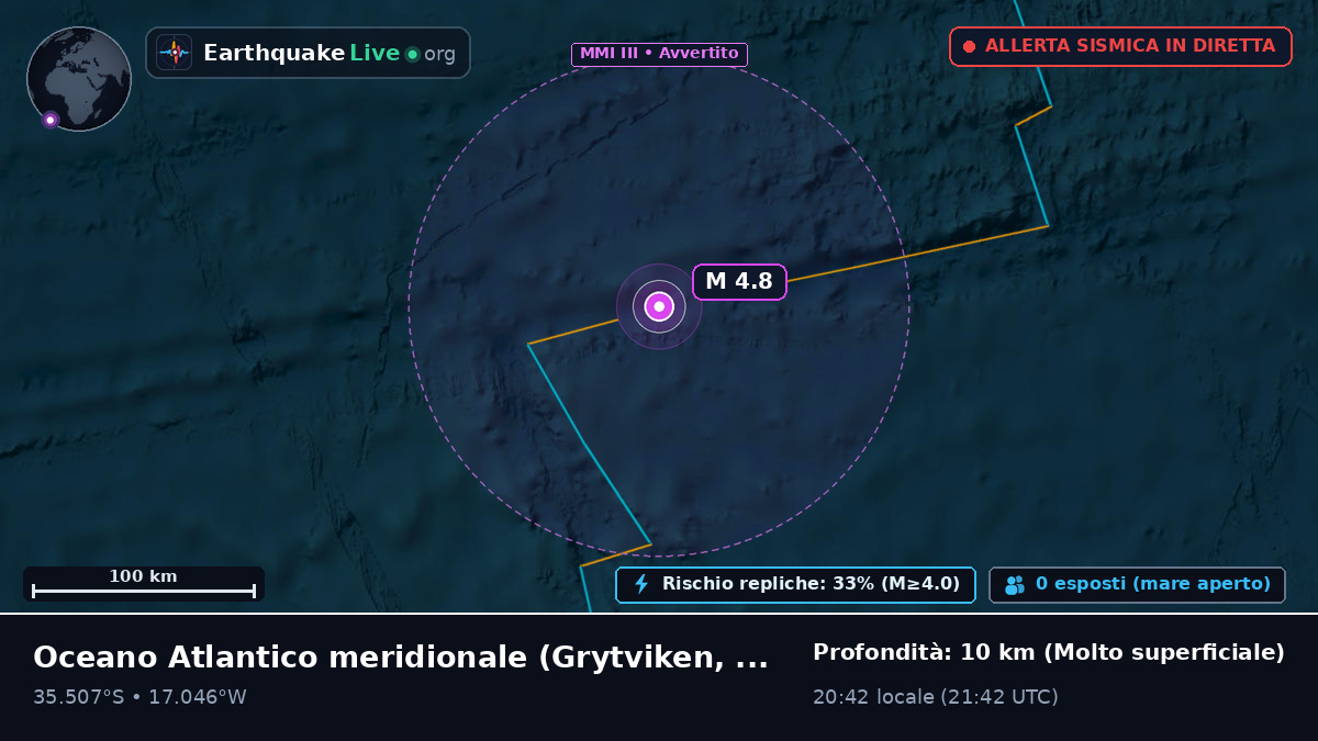 Oceano Atlantico meridionale (South Georgia and the Islands)